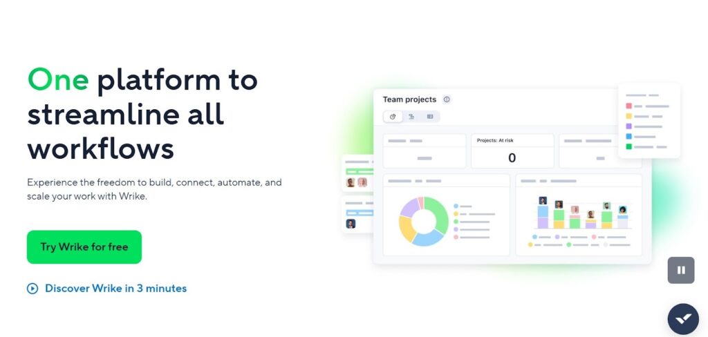 Best Birdview alternative