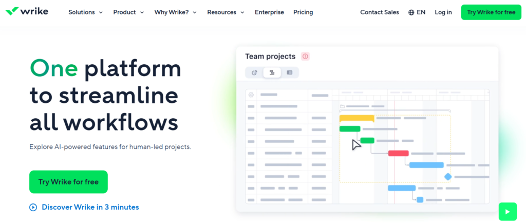 Best GQueues alternative
