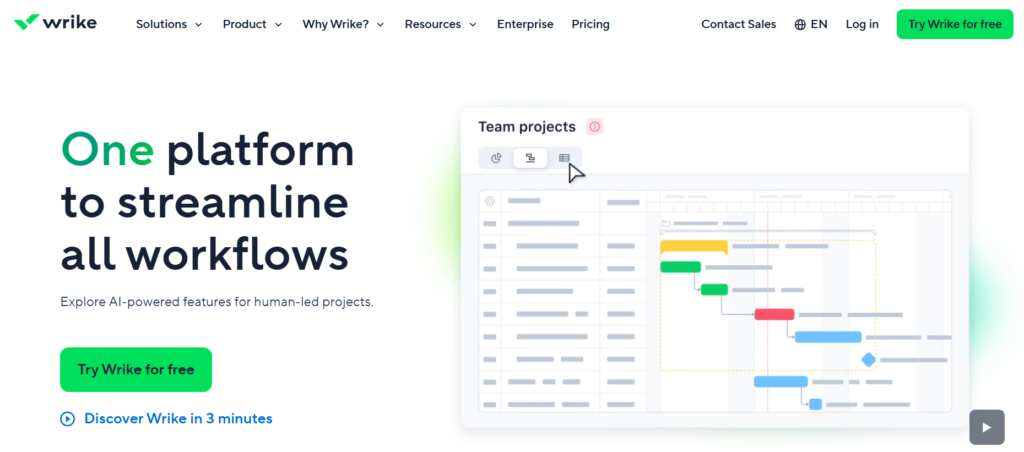 Best P4 Plan alternative