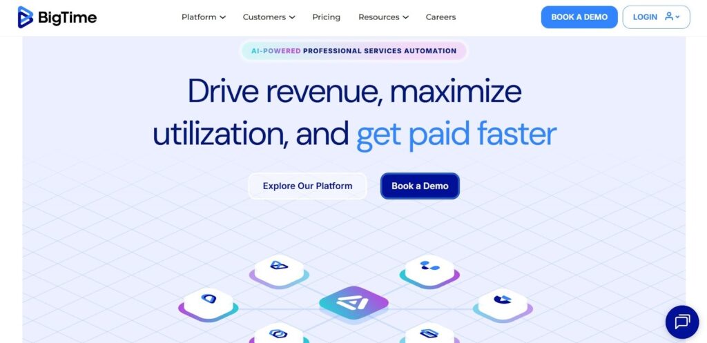 Best Birdview alternative