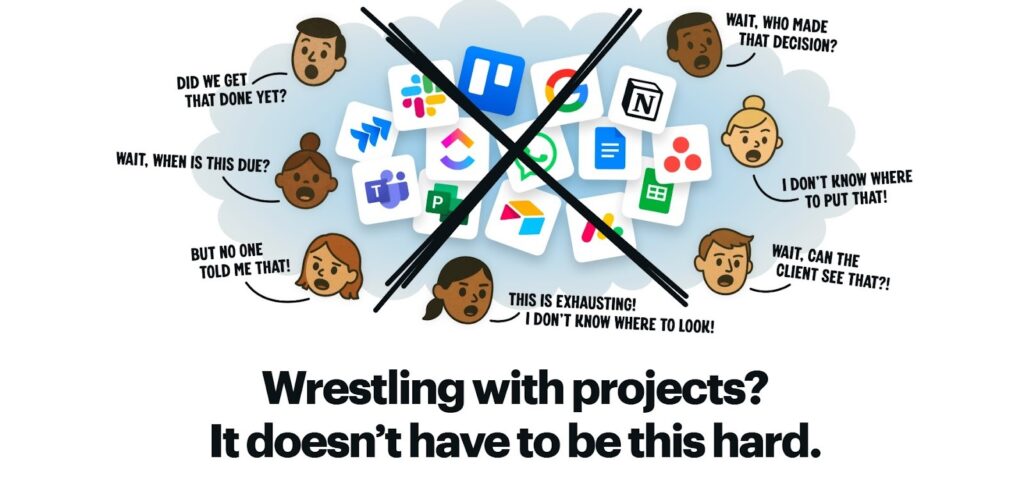 Best Birdview alternative