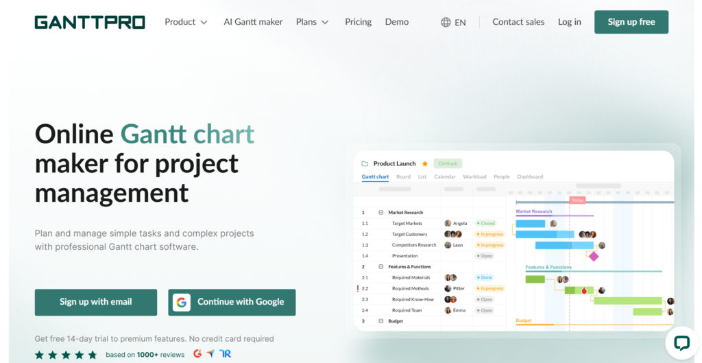 Best Ganttic alternative