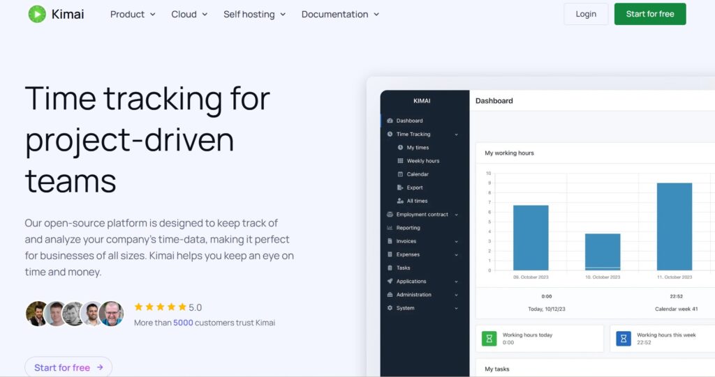 Best OpenProject alternative