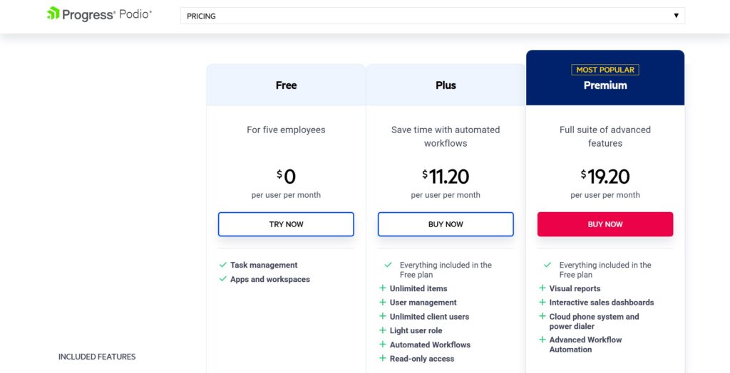 Podio pricing 