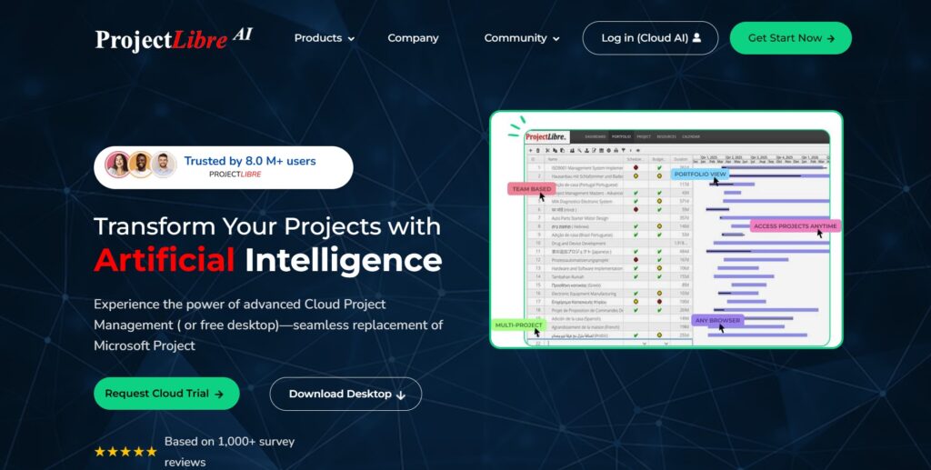 Best OpenProject alternative