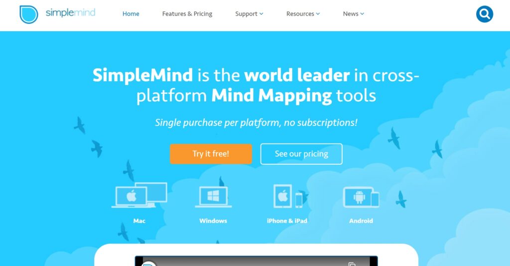Best Xmind alternative