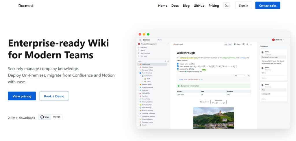 Best Slab alternatives