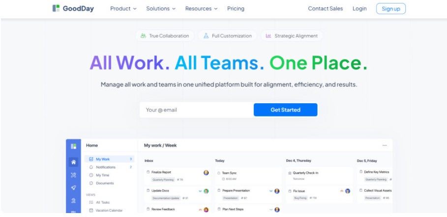 Best Productive alternatives