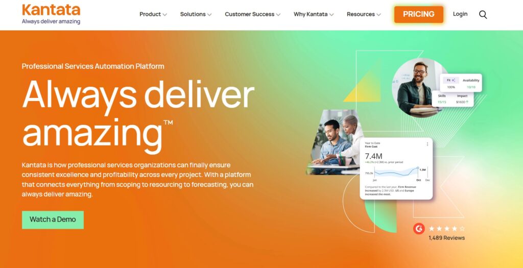 Best Productive alternatives