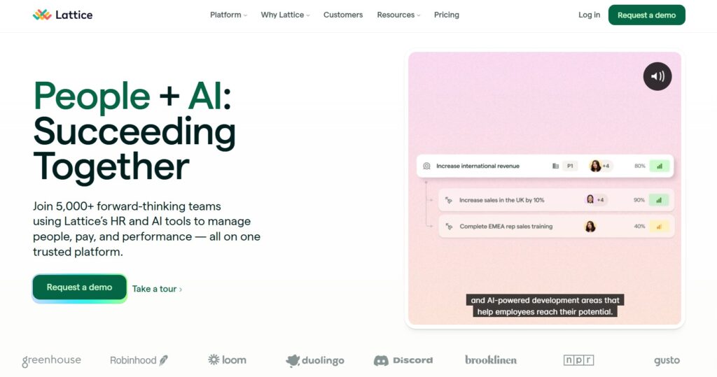 Best Perdoo alternatives