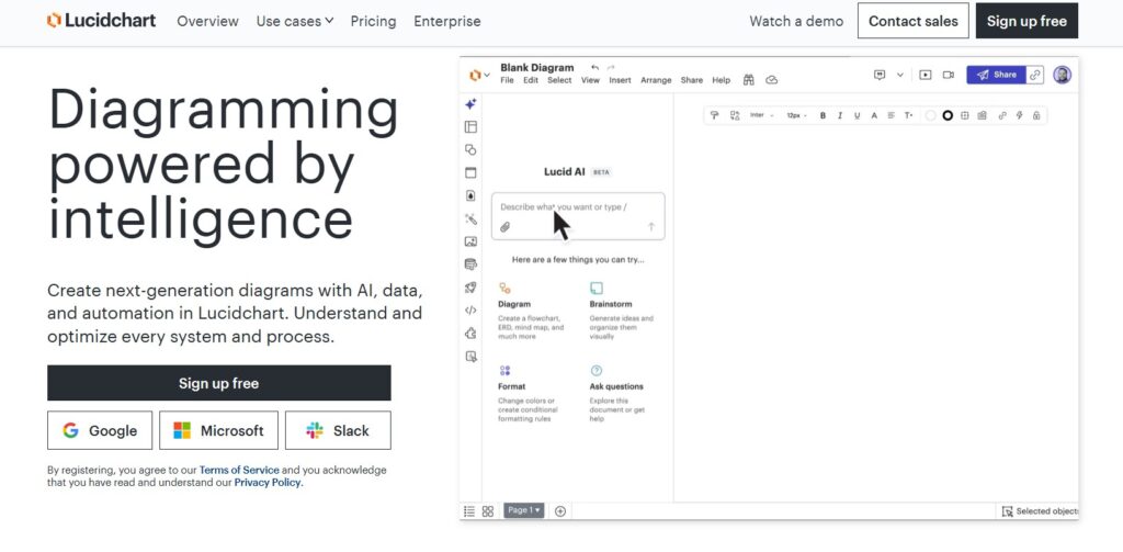 Best MindManager alternatives