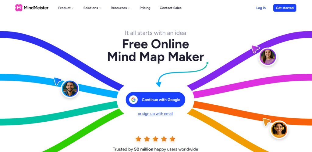 Best MindManager alternatives