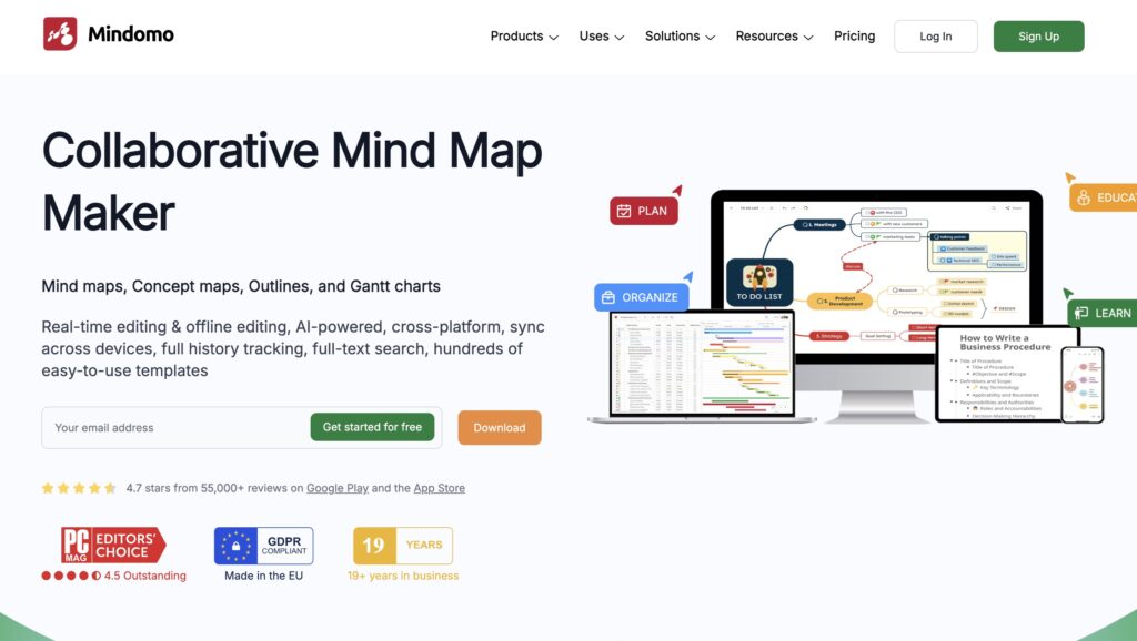Best MindManager alternatives