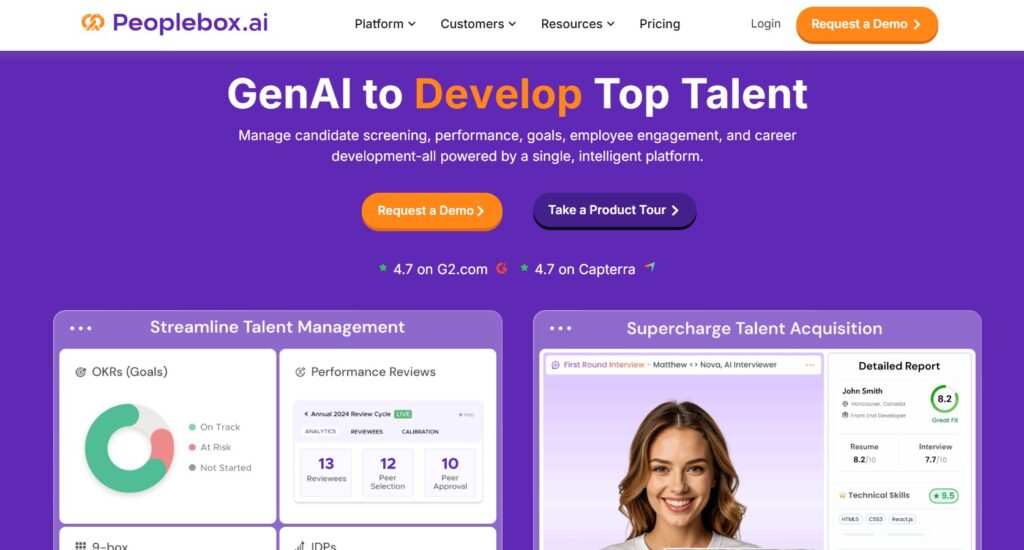 Best Perdoo alternatives