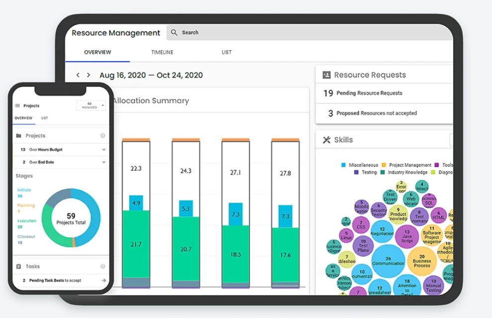 Best enterprise project management software
