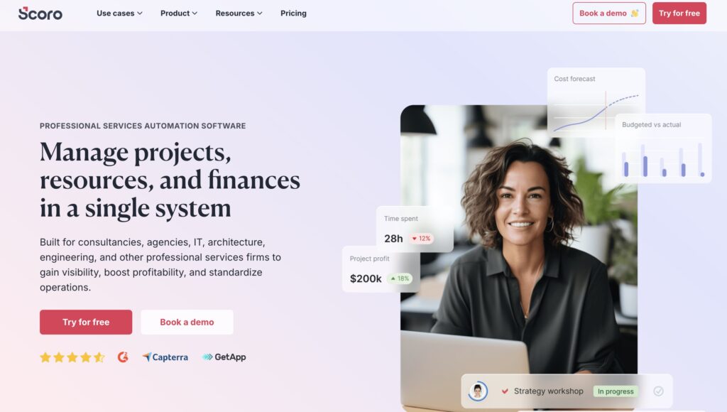 Best Productive alternatives