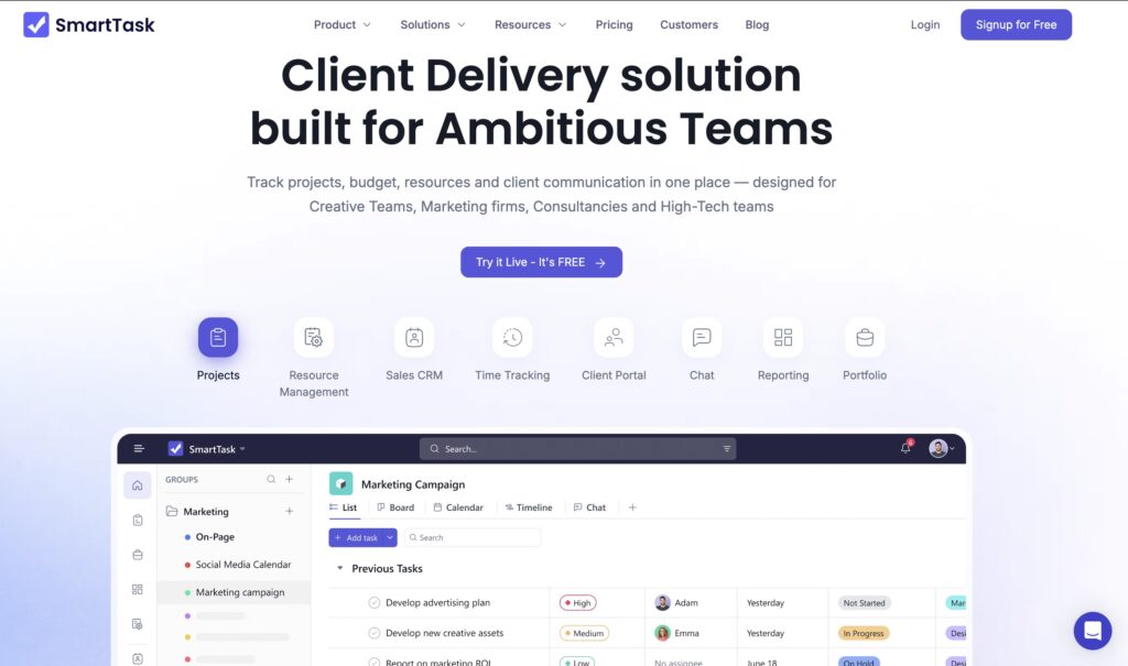 Best Productive alternatives