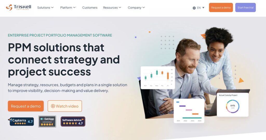 Best Planisware alternatives