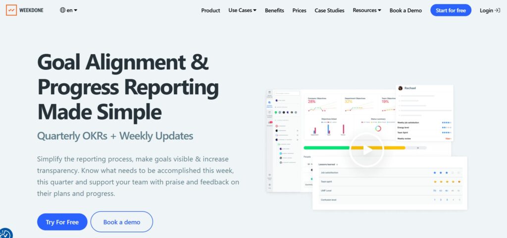Best Perdoo alternatives