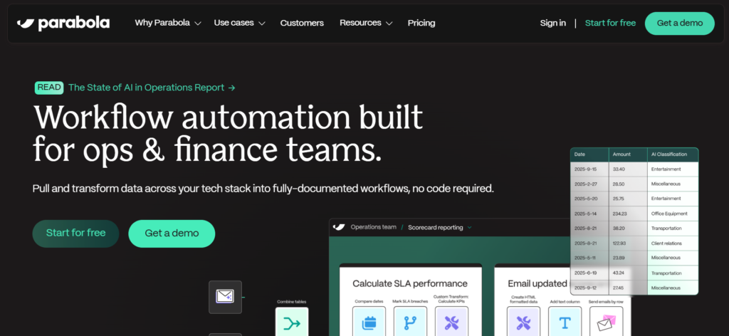 Best workflow management software