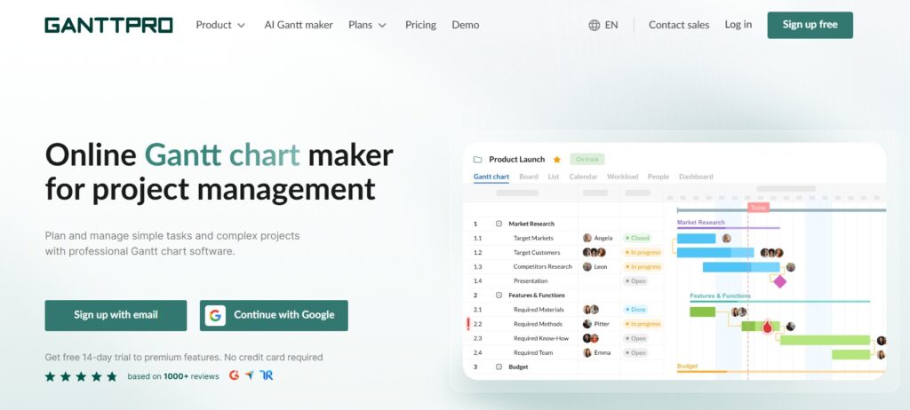 Best TeamGantt alternatives