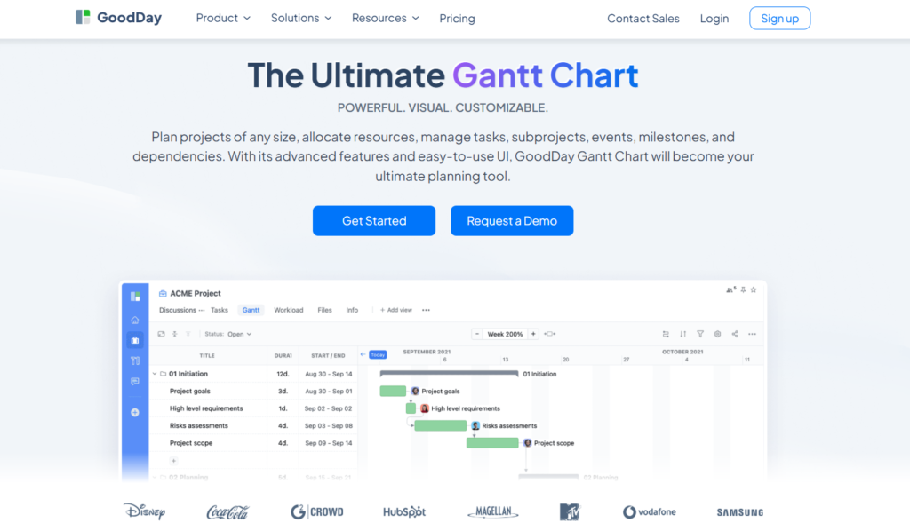 GoodDay: Top-rated project management platform offering highly customizable Gantt charts
