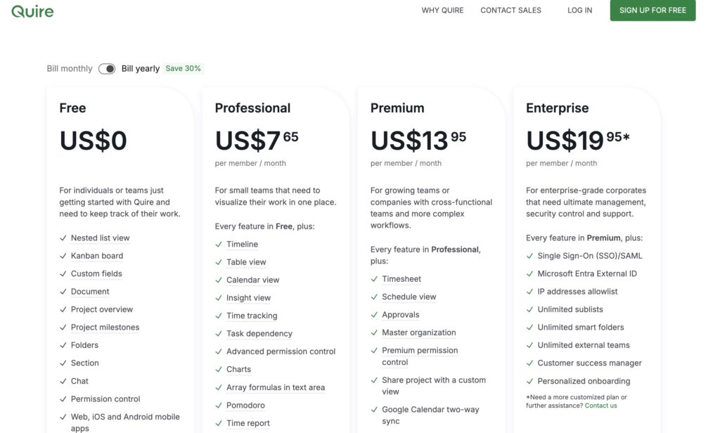 Quire pricing 