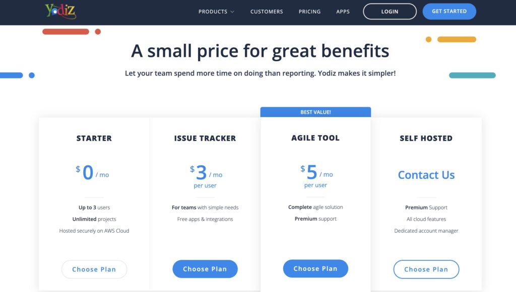 Yodiz pricing 