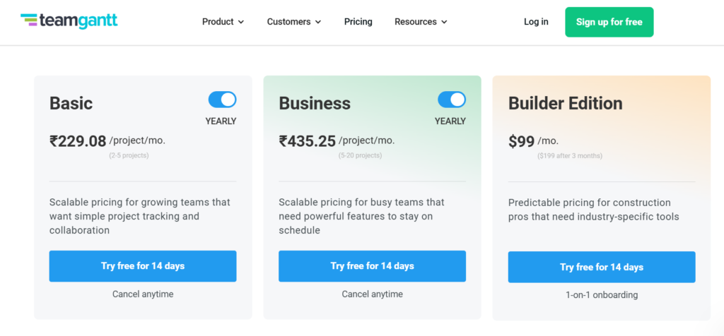 pricing for TeamGantt