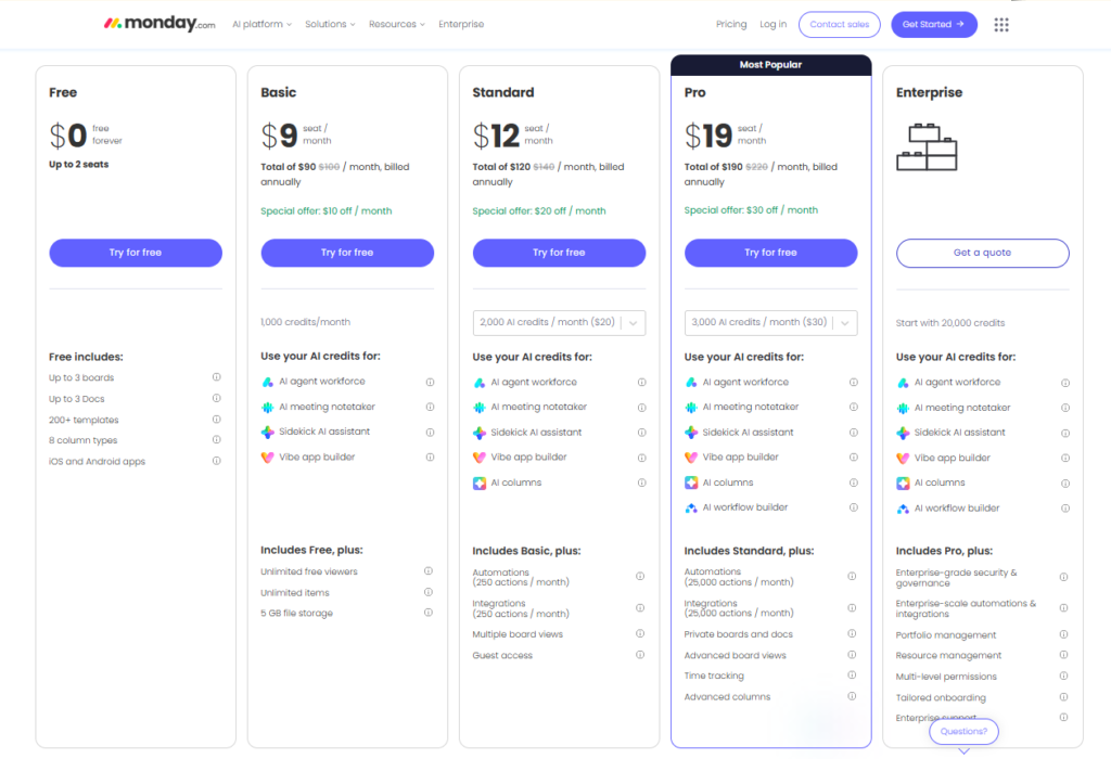 Monday.com pricing 