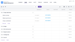 How to use ChatGPT for project management in 2026
