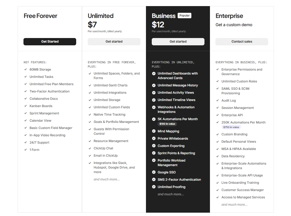 plans comparison of project management software for creative agencies 