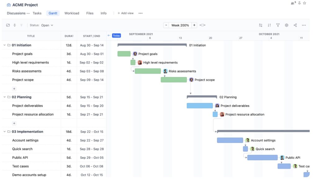 Gantt chart project management software 