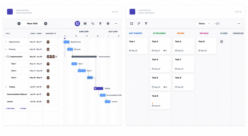 When to use Gantt chart vs Kanban board