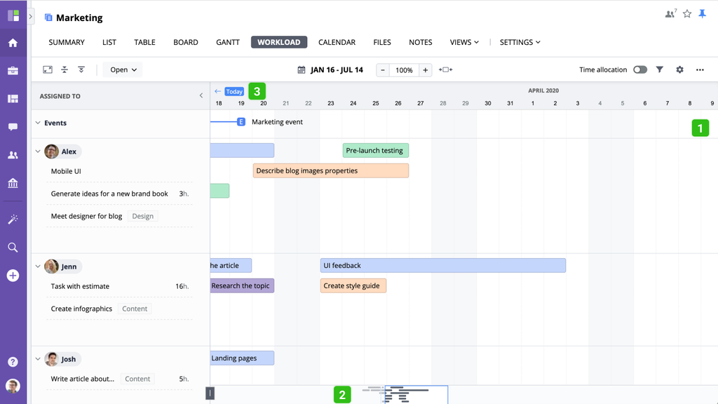 top workload management software