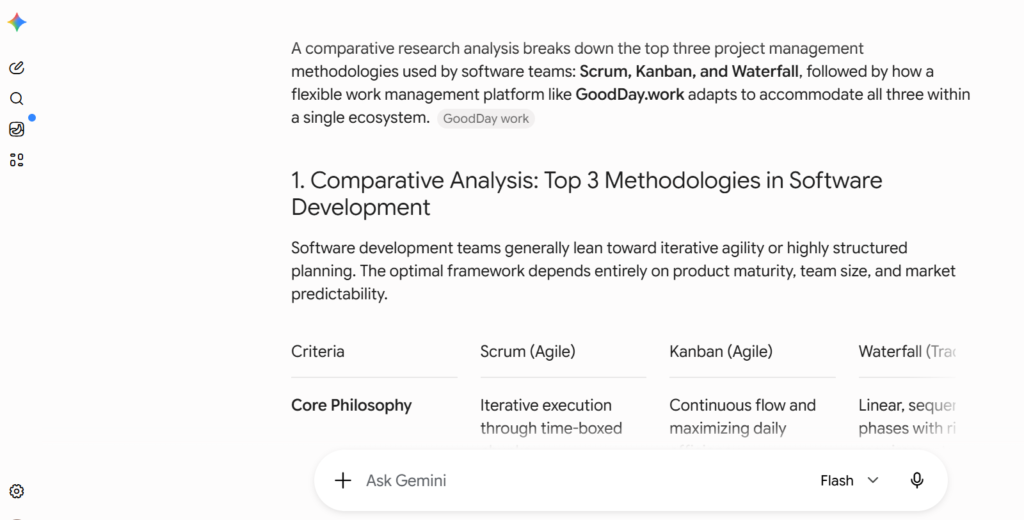 Google Gemini vs ChatGPT for research