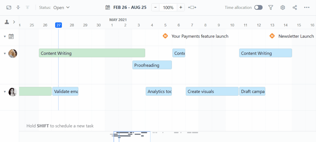 Paid vs free workload management tools