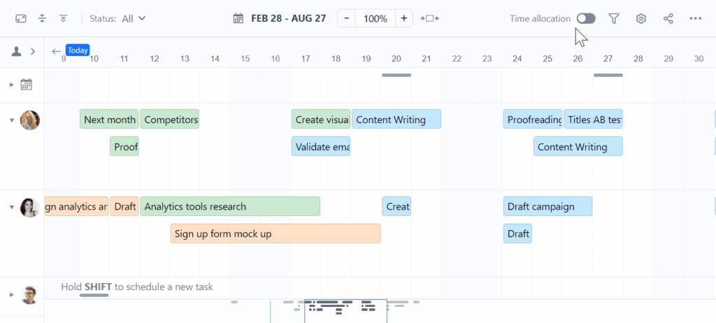 How to select the best workload management tool