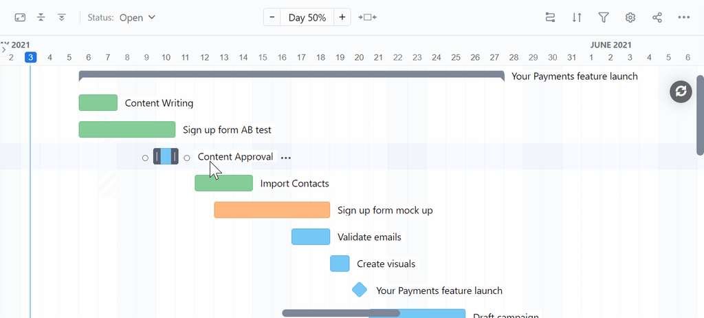 Key elements to include into a Gantt chart