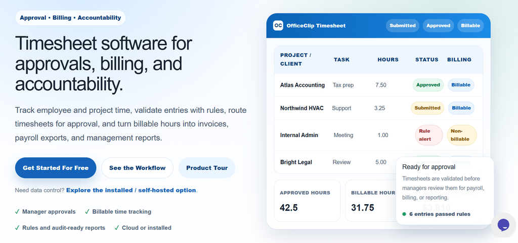Best time management tools