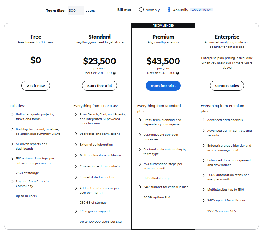 Jira features and pricing 