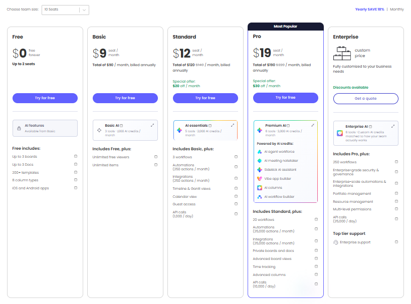 Monday.com features and pricing 