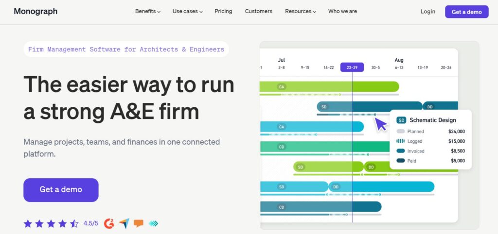 Best project management software for architects