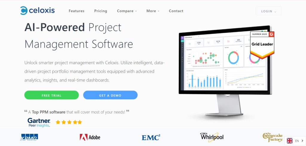 Best project management software for mid-sized companies