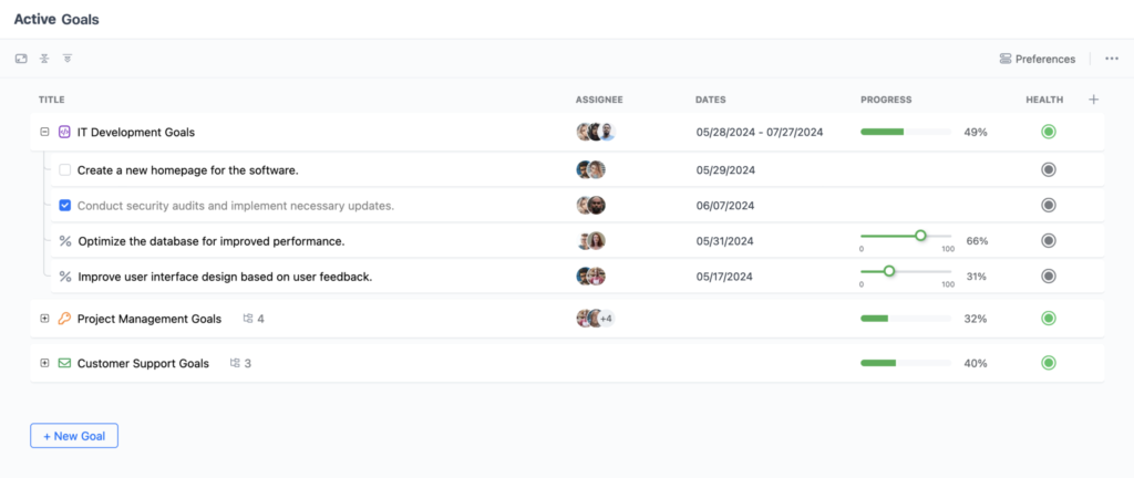 How to select the best cross-functional project management software