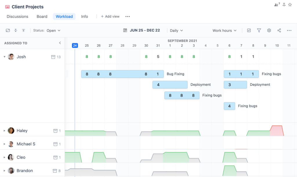 Resource management software professional services firms rely on