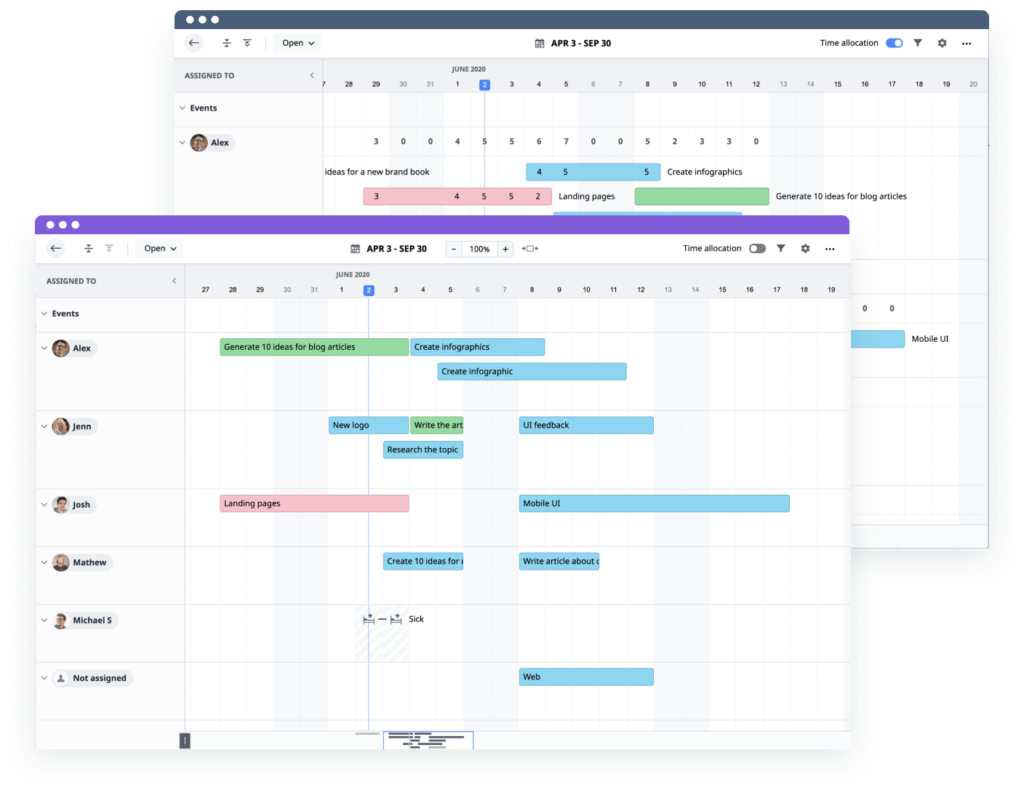 How to select the best resource management software for professional services