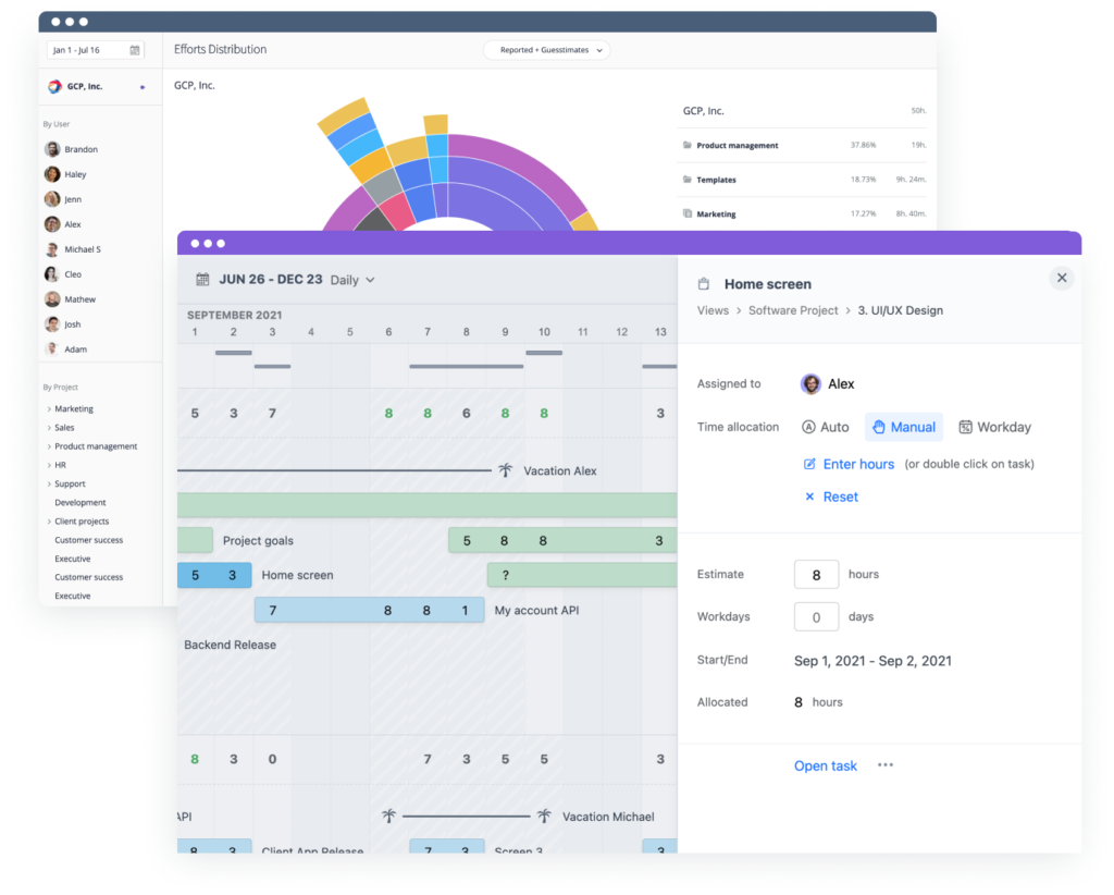 Essential features of resource management software for professional services
