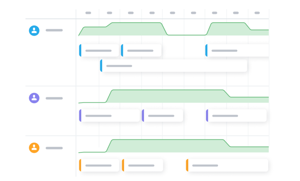 How to select the best project capacity planning software