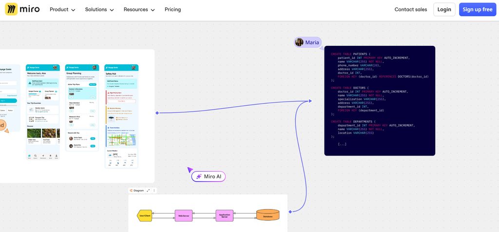 Mejores alternativas a XMind